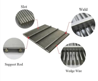 Fast Delivery Stainless Steel 304 316 Johnson Water Well Casing Screen Mesh Pipe Filter Wedge Wire Screen Filter